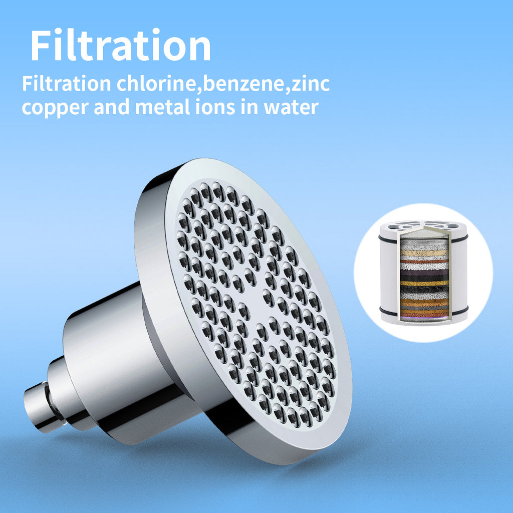 High-Pressure Filtered Shower Head
